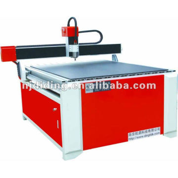 servo motor CNC router